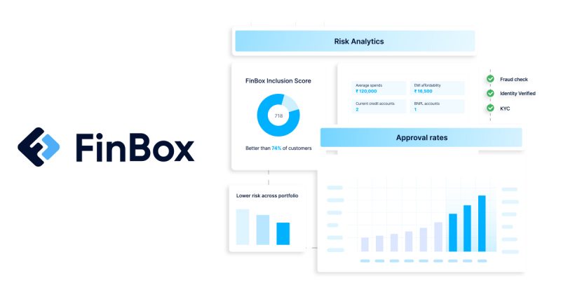 FinBox Achieves 47% Revenue Growth in FY24, Losses Widen by 45%